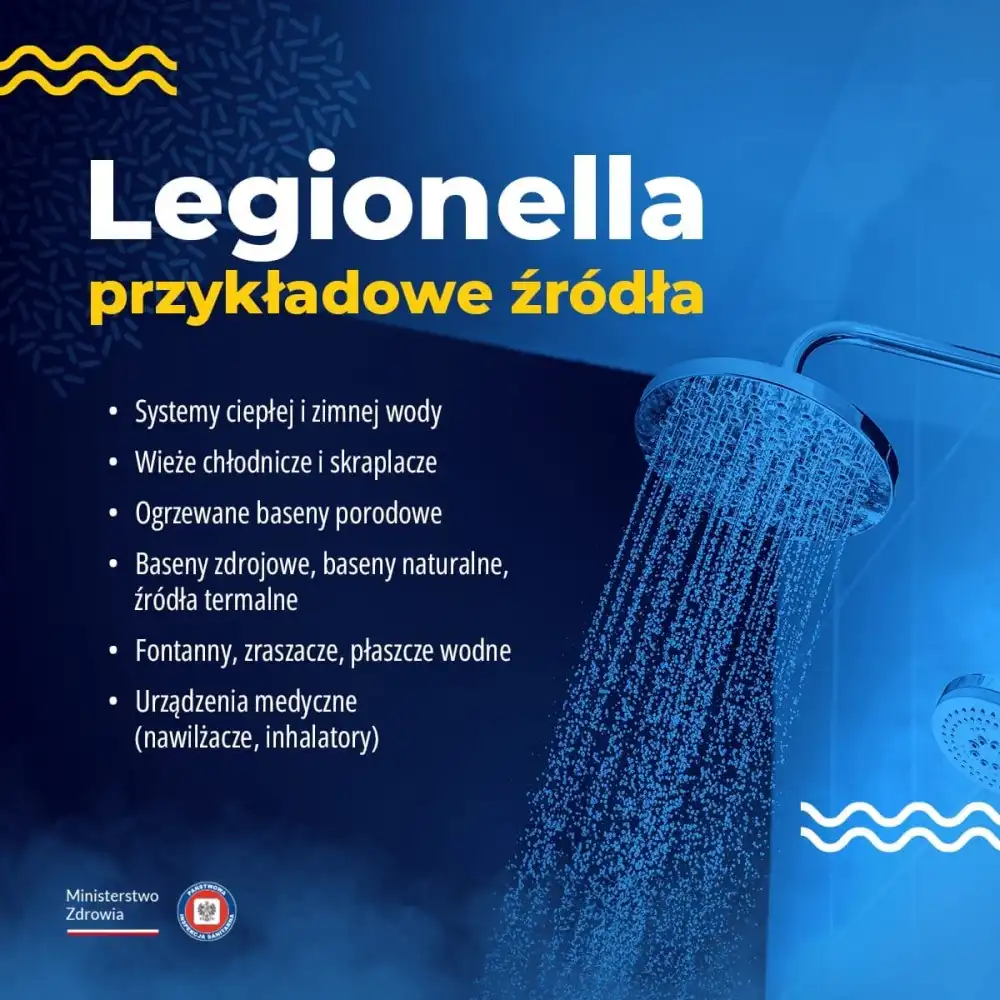 Służby uspokajają: W powiecie Nowosądeckim nie ma zagrożenia legionellą