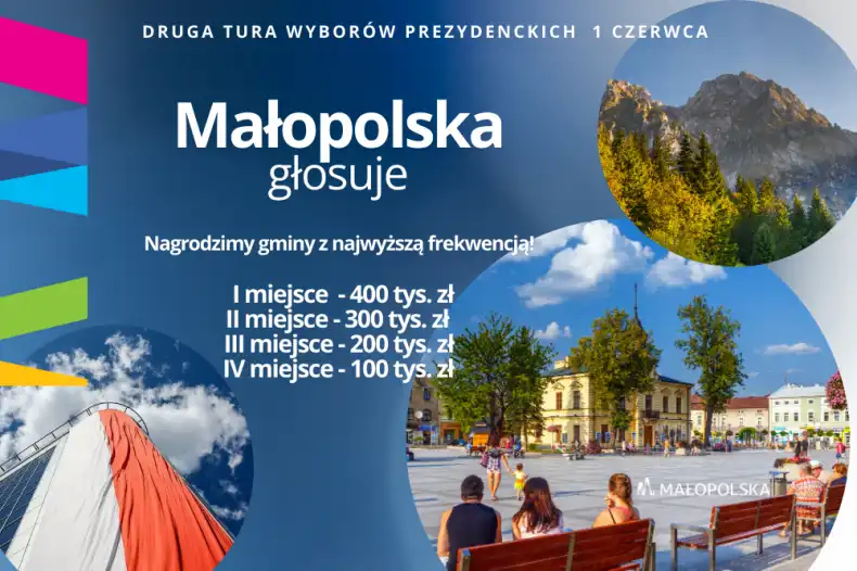 Nagrody za głosowanie. Małopolska doceni najaktywniejsze Gminy