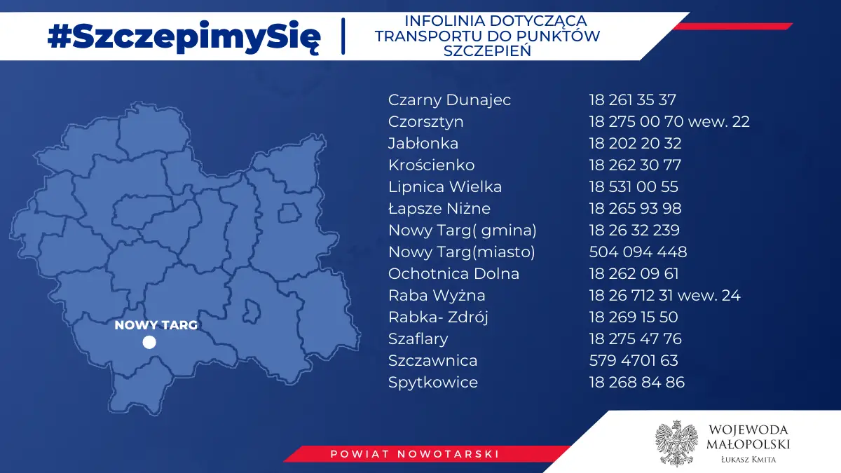 MUW: Ruszyły gminne infolinie w sprawie dowozu do punktów szczepień przeciw Covid-19