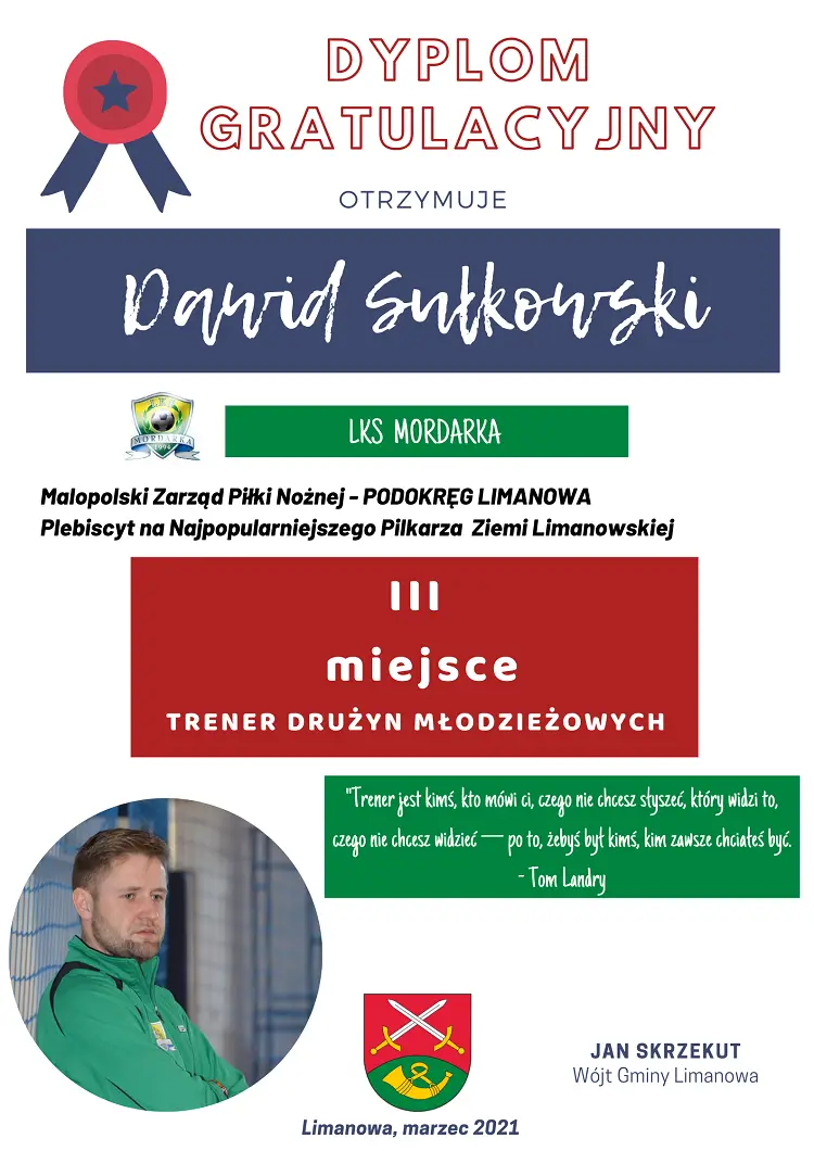 Rozstrzygnięto plebiscyt na najpopularniejszego piłkarza i trenera Ziemi Limanowskiej 2020