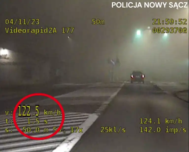 122 km/h tarnowską w gęstej mgle. Kierowca stracił prawo jazdy [FILM]