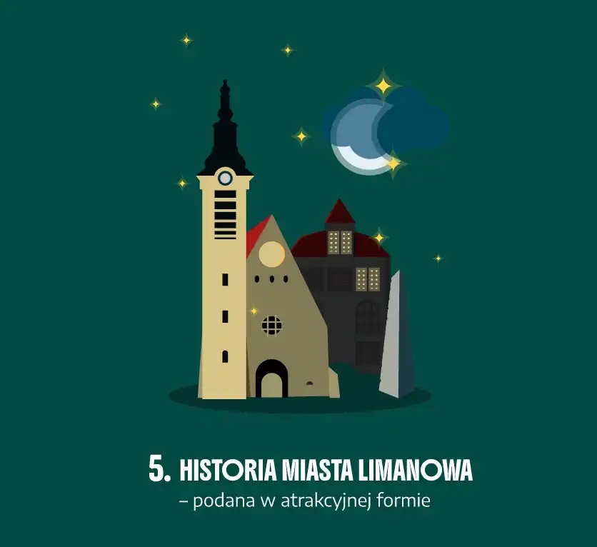 W Limanowej powstaje nowa atrakcja dla rodzin z dziećmi