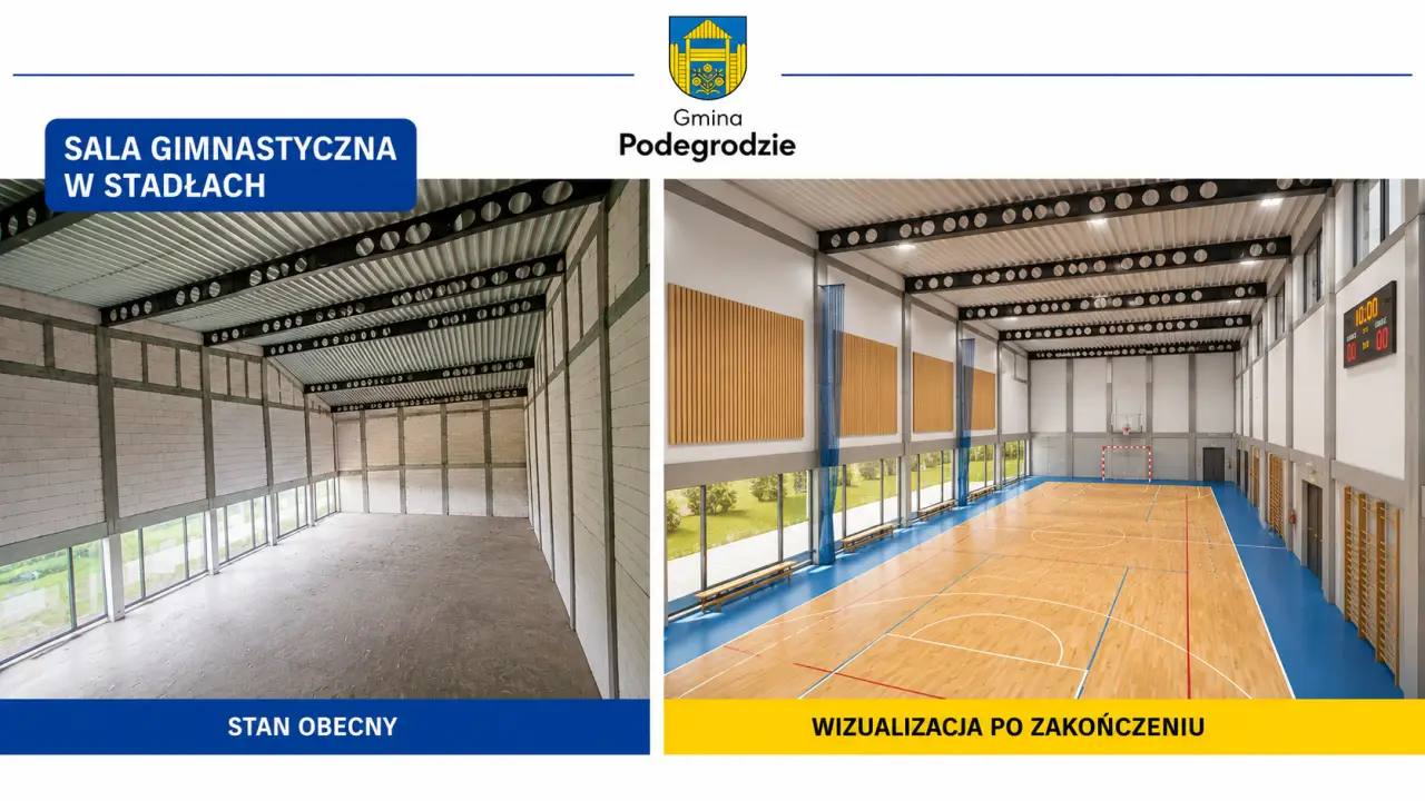Blisko 1,74 mln zł dla Gminy Podegrodzie. Powstanie długo wyczekiwana sala gimnastyczna