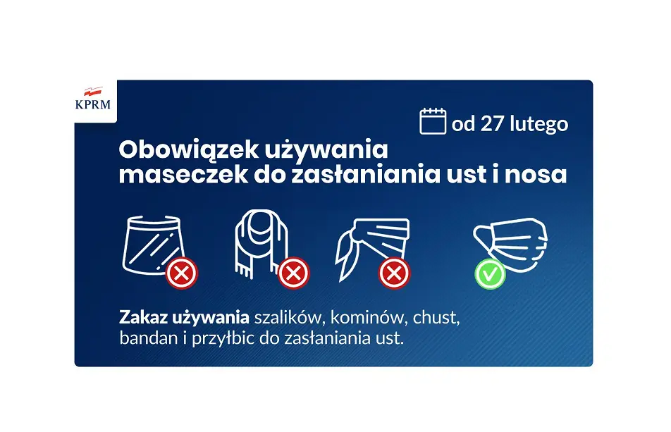 Zasady bezpieczeństwa przedłużone do 14 marca. Od soboty obowiązek zakrywania ust i nosa tylko przy użyciu maseczki