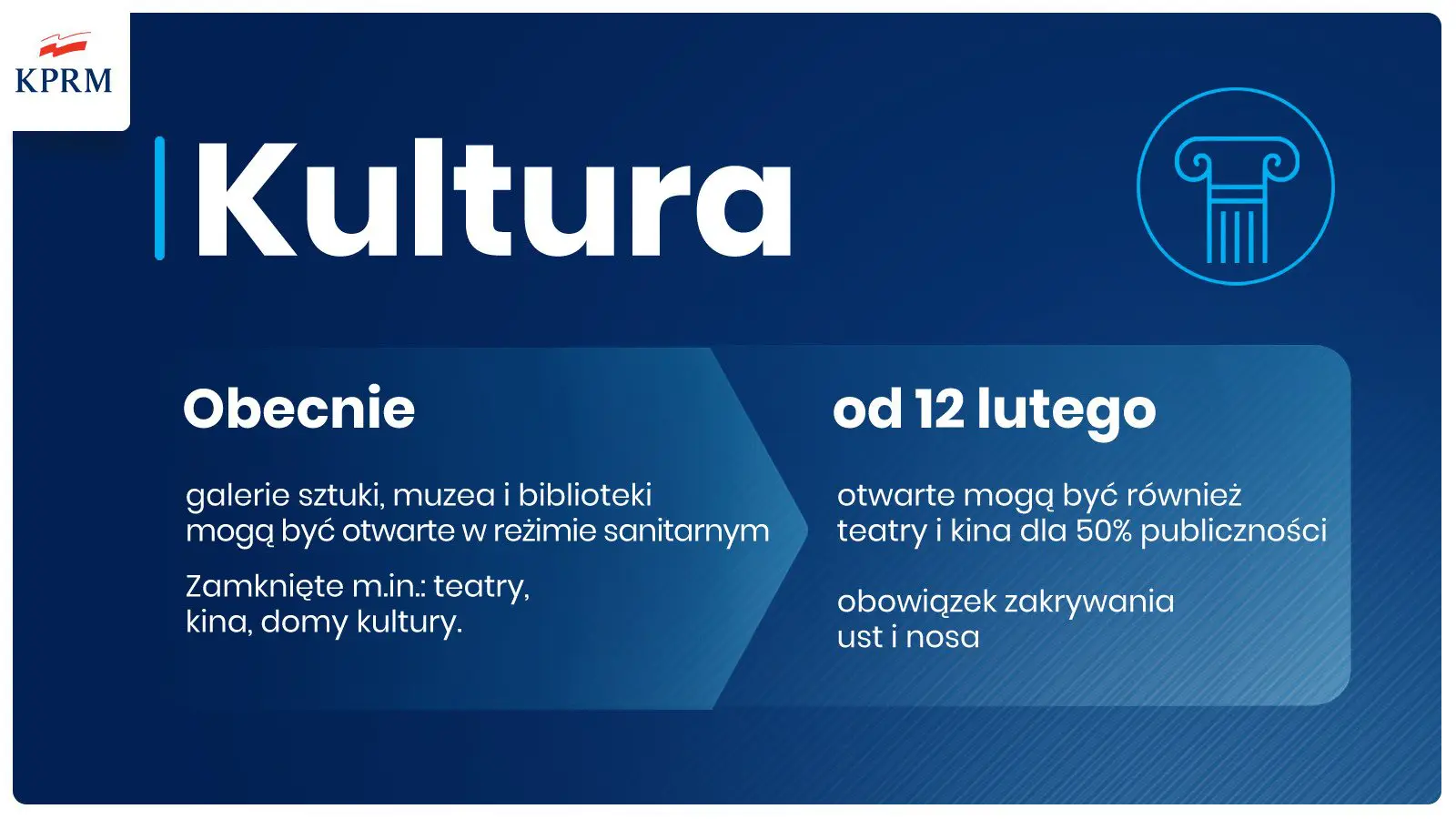 Od 12 lutego nowe zasady bezpieczeństwa