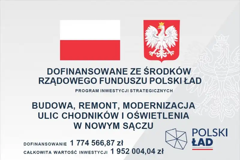 Miasto Nowy Sącz z dofinansowaniem na modernizację kolejnej drogi. Której?