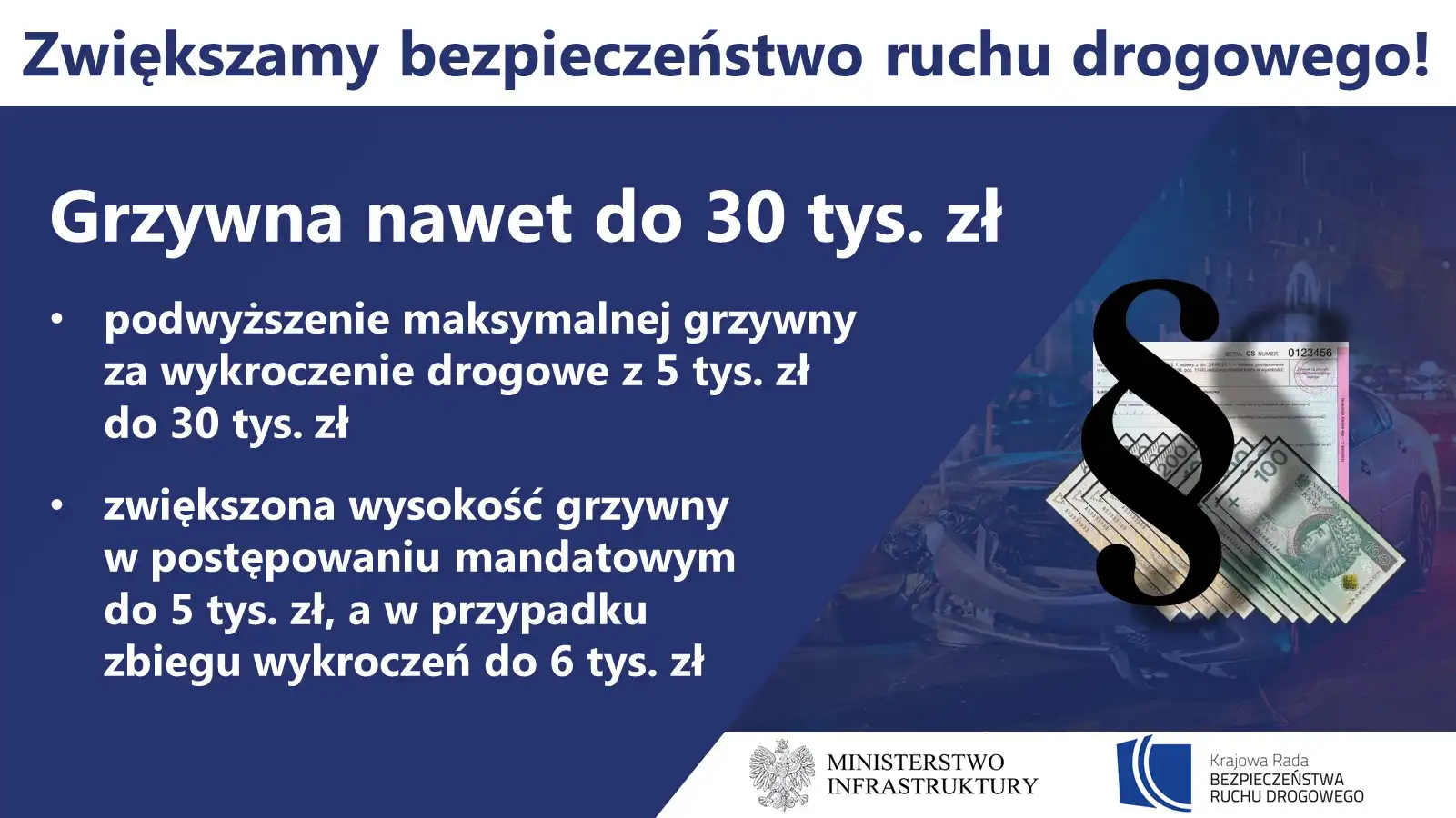 Rząd chce zaostrzenie kar dla sprawców przestępstw i wykroczeń drogowych