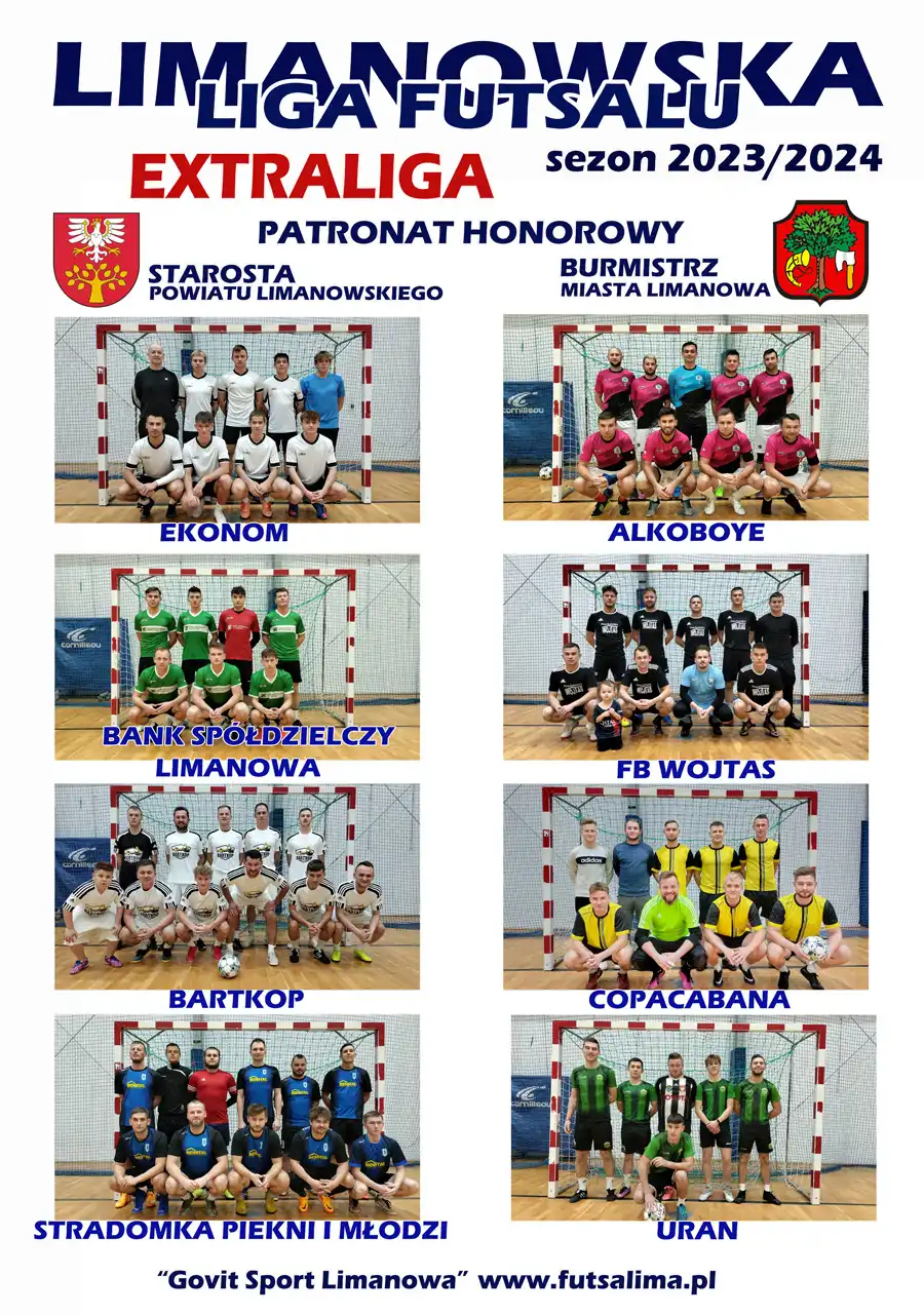 Limanowska Liga Futsalu zakończyła sezon