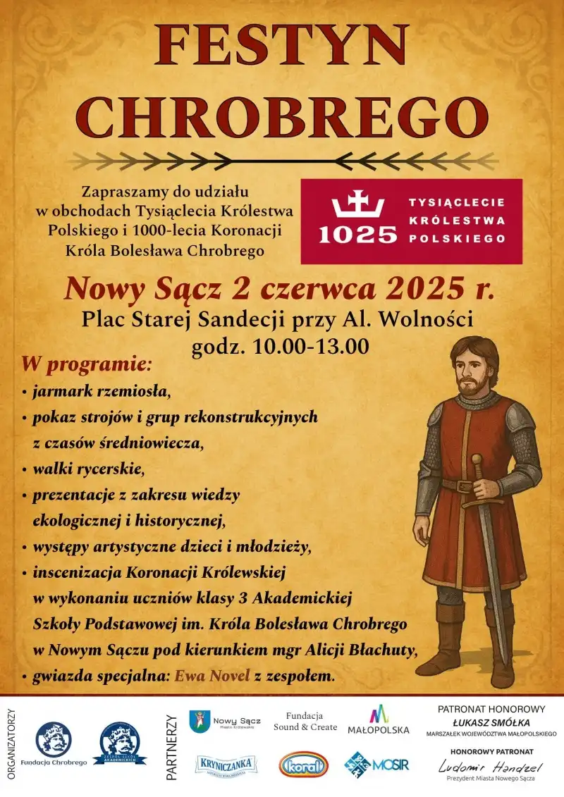 Tysiąclecie Królestwa Polskiego świętowane w Nowym Sączu