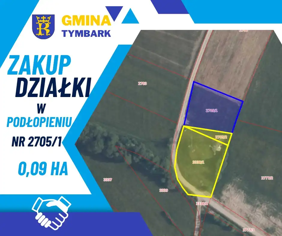Bezpieczeństwo wodne priorytetem. Gmina Tymbark kupuje teren pod nowy zbiornik