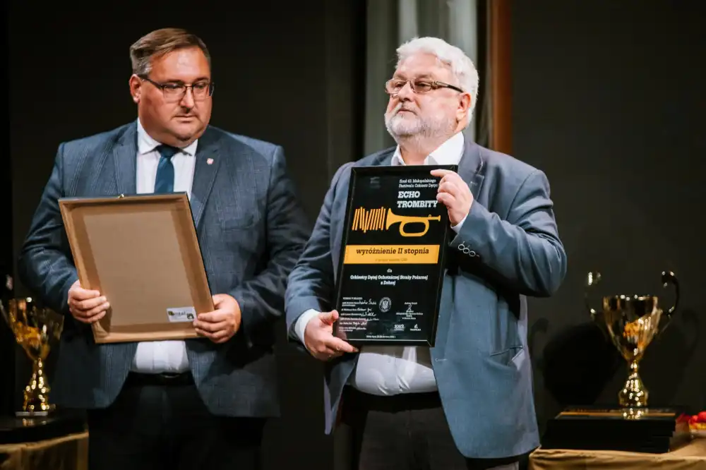 Laureaci 43. Małopolskiego Festiwalu Orkiestr Dętych „Echo Trombity” 2021 nagrodzeni