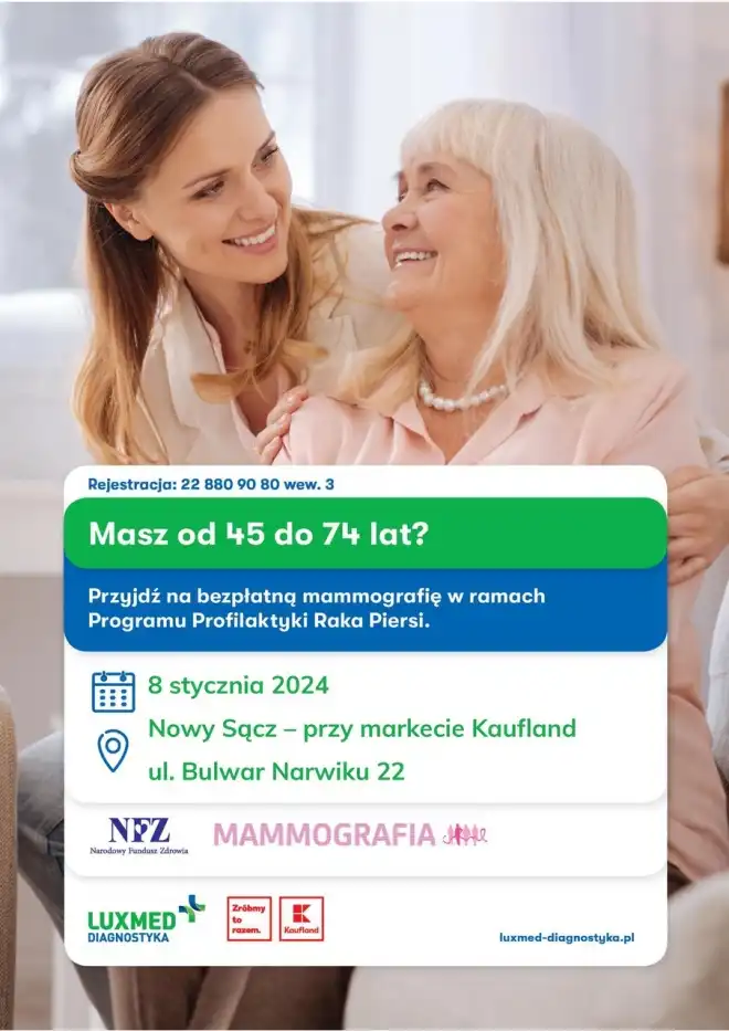 Nowy Sącz: Bezpłatne badania mammograficzne dla kobiet od 45 roku życia