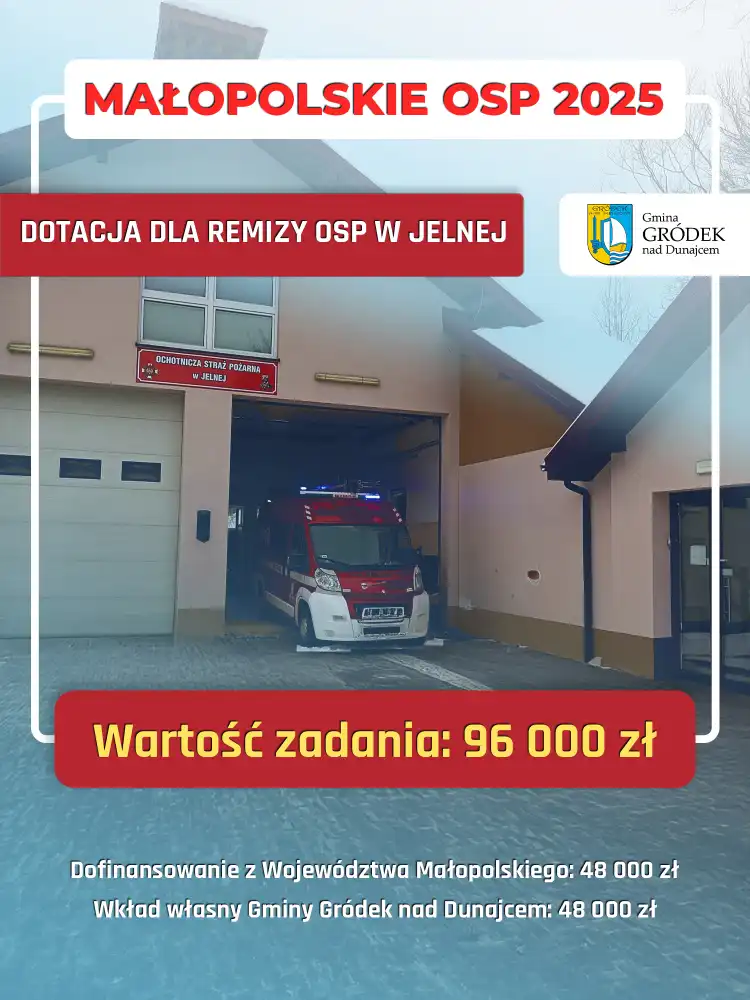 Remiza OSP w Jelnej przejdzie metamorfozę. Dotacja i wsparcie z gminy