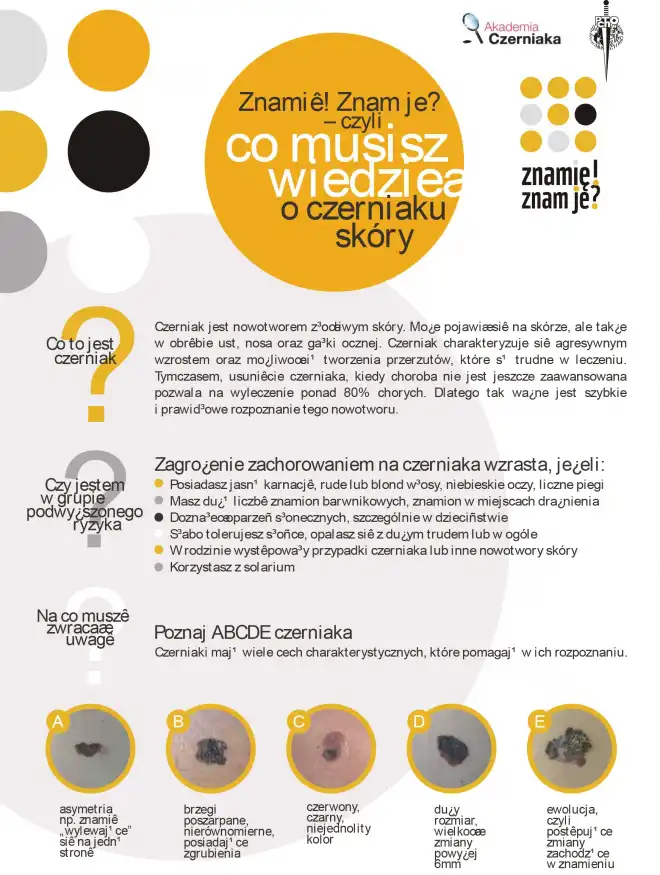 Nowy Sącz: bezpłatne badania znamion skóry