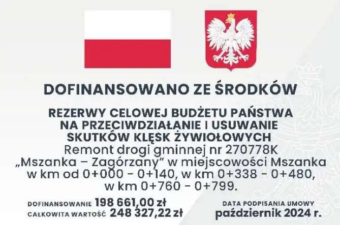 Remonty dróg w Gminie Łużna. Usuwanie skutków klęski żywiołowej zakończone