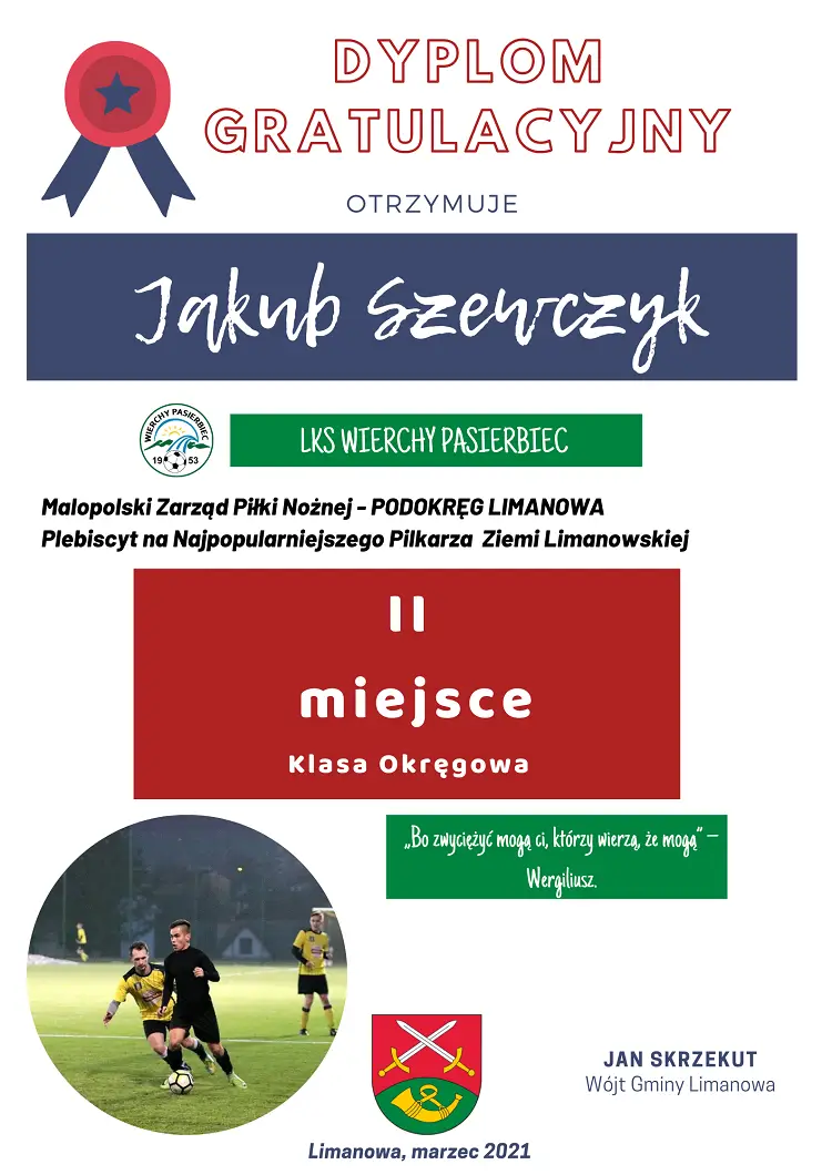 Rozstrzygnięto plebiscyt na najpopularniejszego piłkarza i trenera Ziemi Limanowskiej 2020