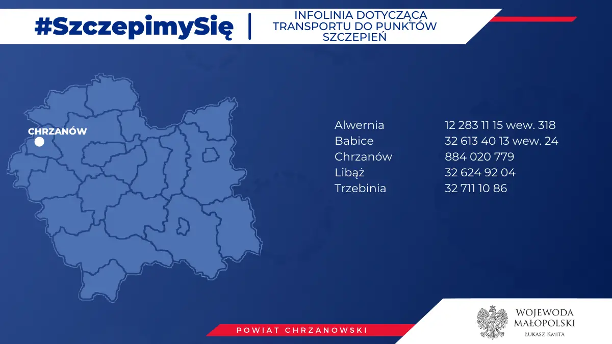 MUW: Ruszyły gminne infolinie w sprawie dowozu do punktów szczepień przeciw Covid-19