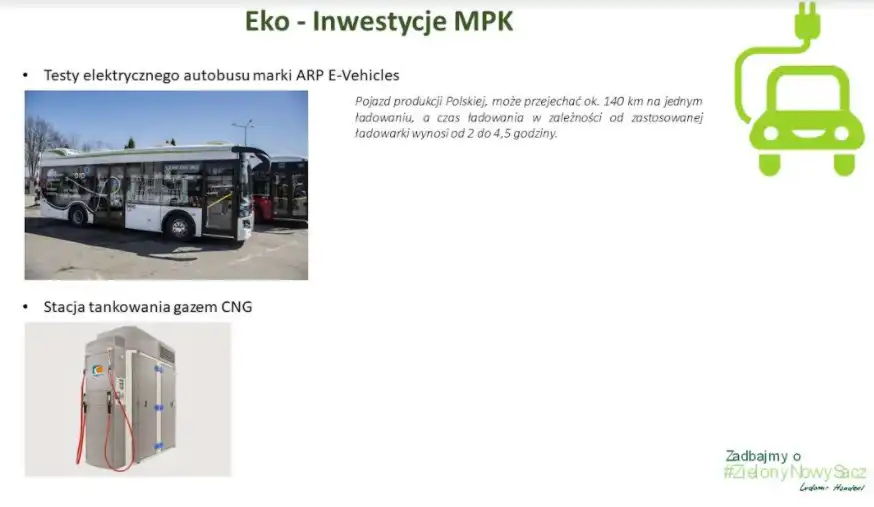 Urząd Miasta Nowego Sącza uruchamia program Zadbajmy o #zielonyNowySacz