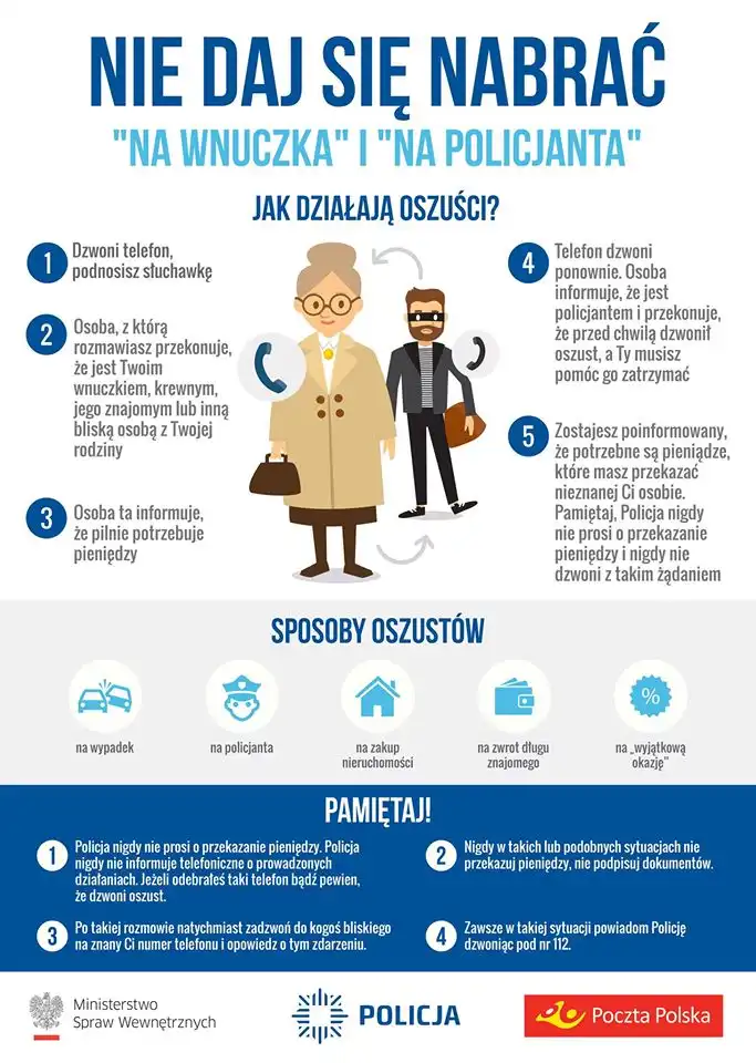 Oszustwa na „wnuczka” i „policjanta” w Gminie Grybów. Jak nie dać się nabrać?