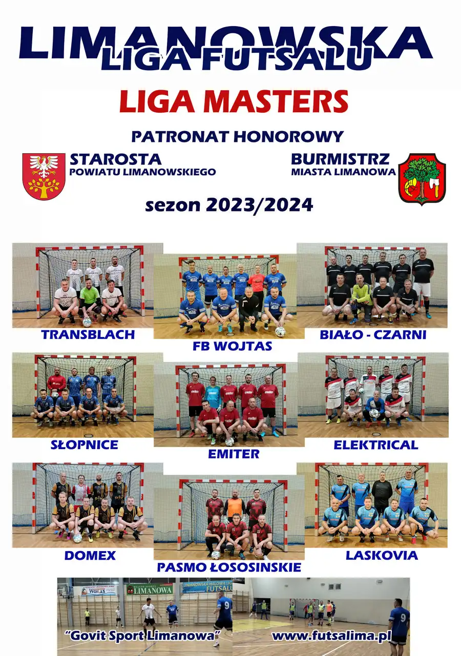 Podsumowano rozgrywki Ligi Masters (Liga Futsalu 2023/2024)