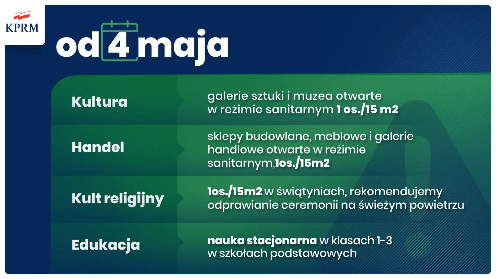 W maju łagodniejsze zasady bezpieczeństwa. Sprawdź harmonogram zmian