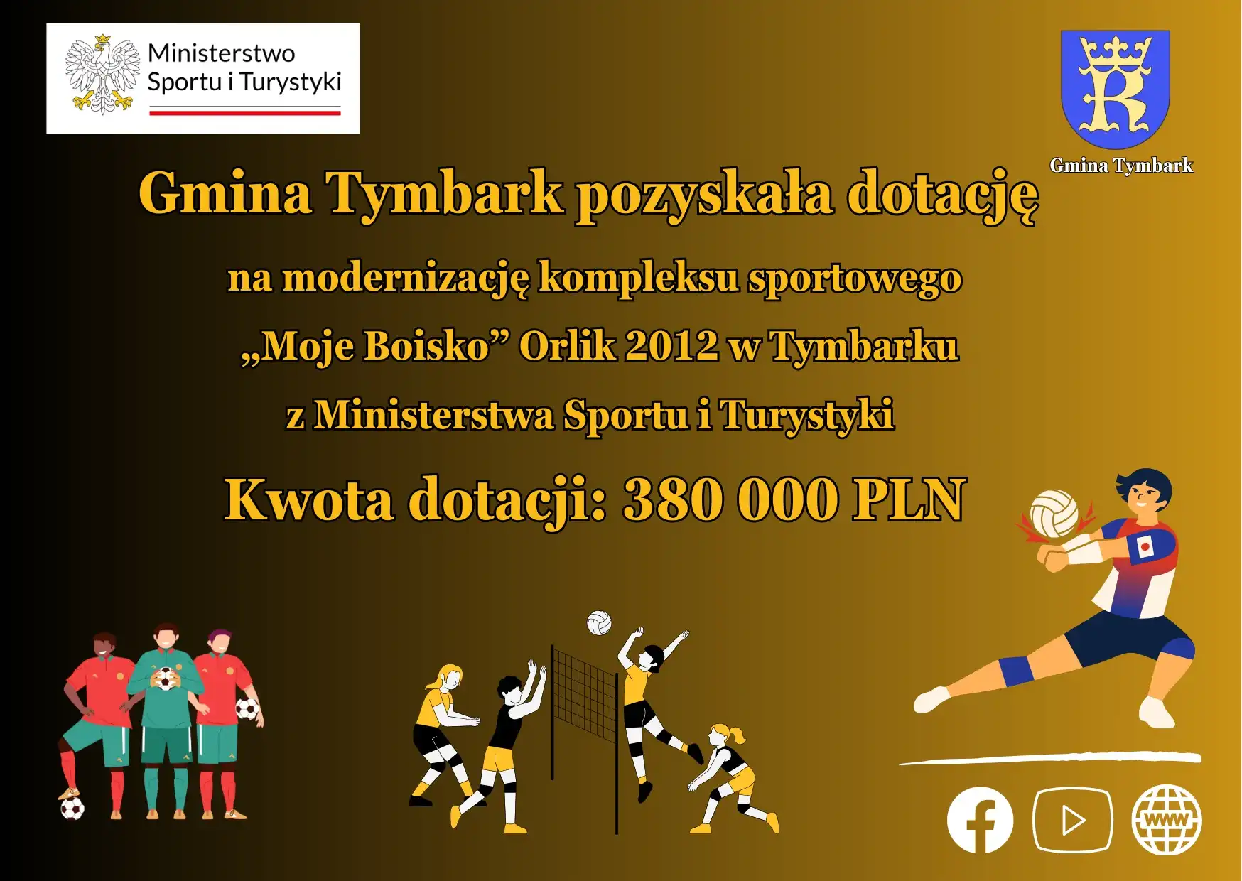 Tymbark modernizuje Orlika. Gmina Otrzymała 380 000 zł na remont kompleksu sportowego