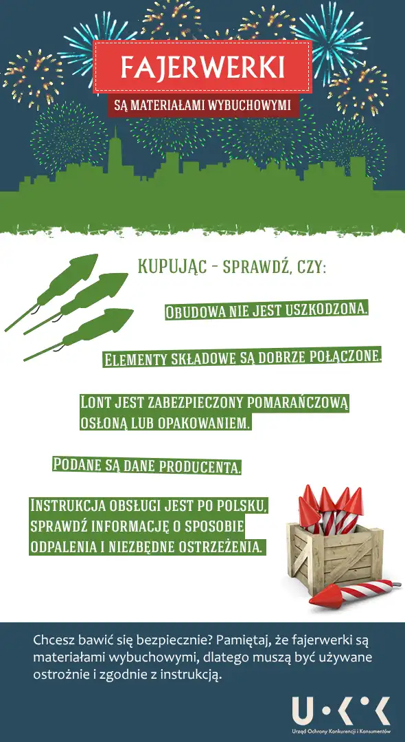 Pamiętaj o podstawowych zasadach bezpieczeństwa dotyczących użytkowania fajerwerków