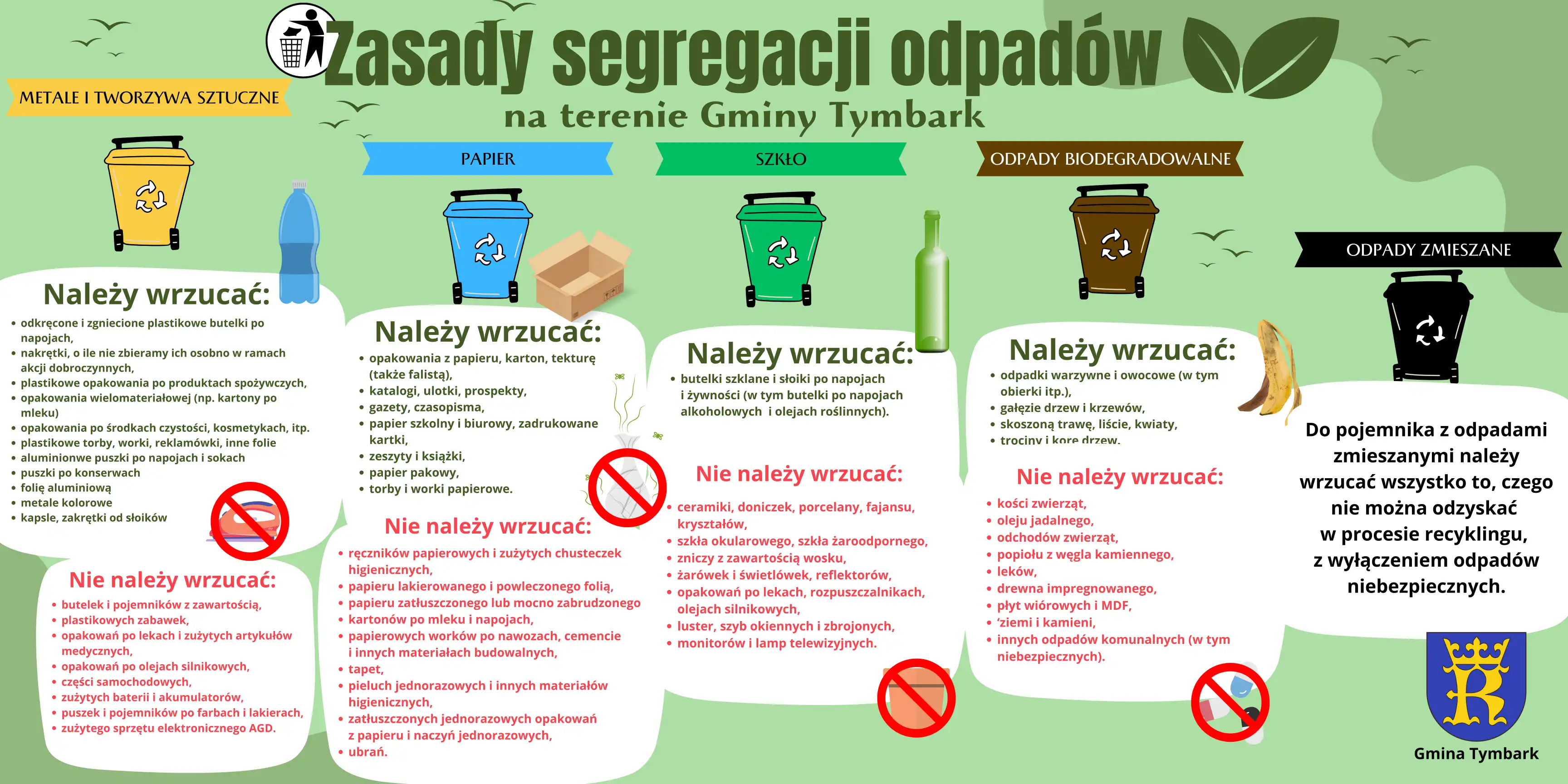 Segreguj odpady z głową. Apel Urzędu Gminy w Tymbarku