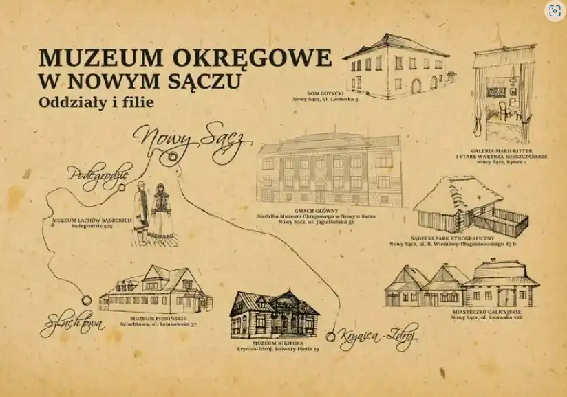 Od 24 stycznia Muzeum Okręgowe w Nowym Sączu zmienia nazwę