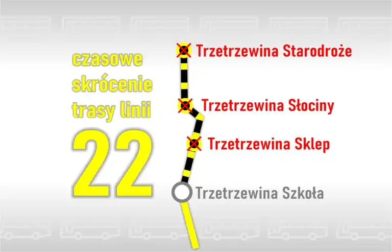 Uwaga pasażerowie! Remont pętli autobusowej w Trzetrzewinie. Zmiany w kursowaniu linii nr 22
