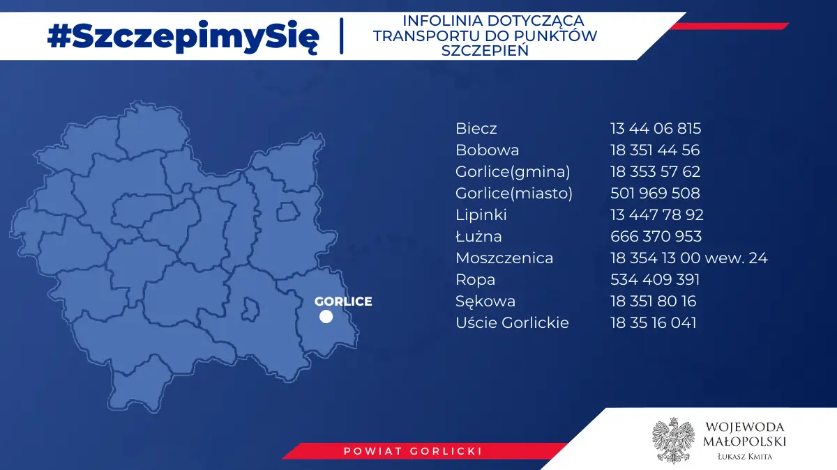 MUW: Ruszyły gminne infolinie w sprawie dowozu do punktów szczepień przeciw Covid-19