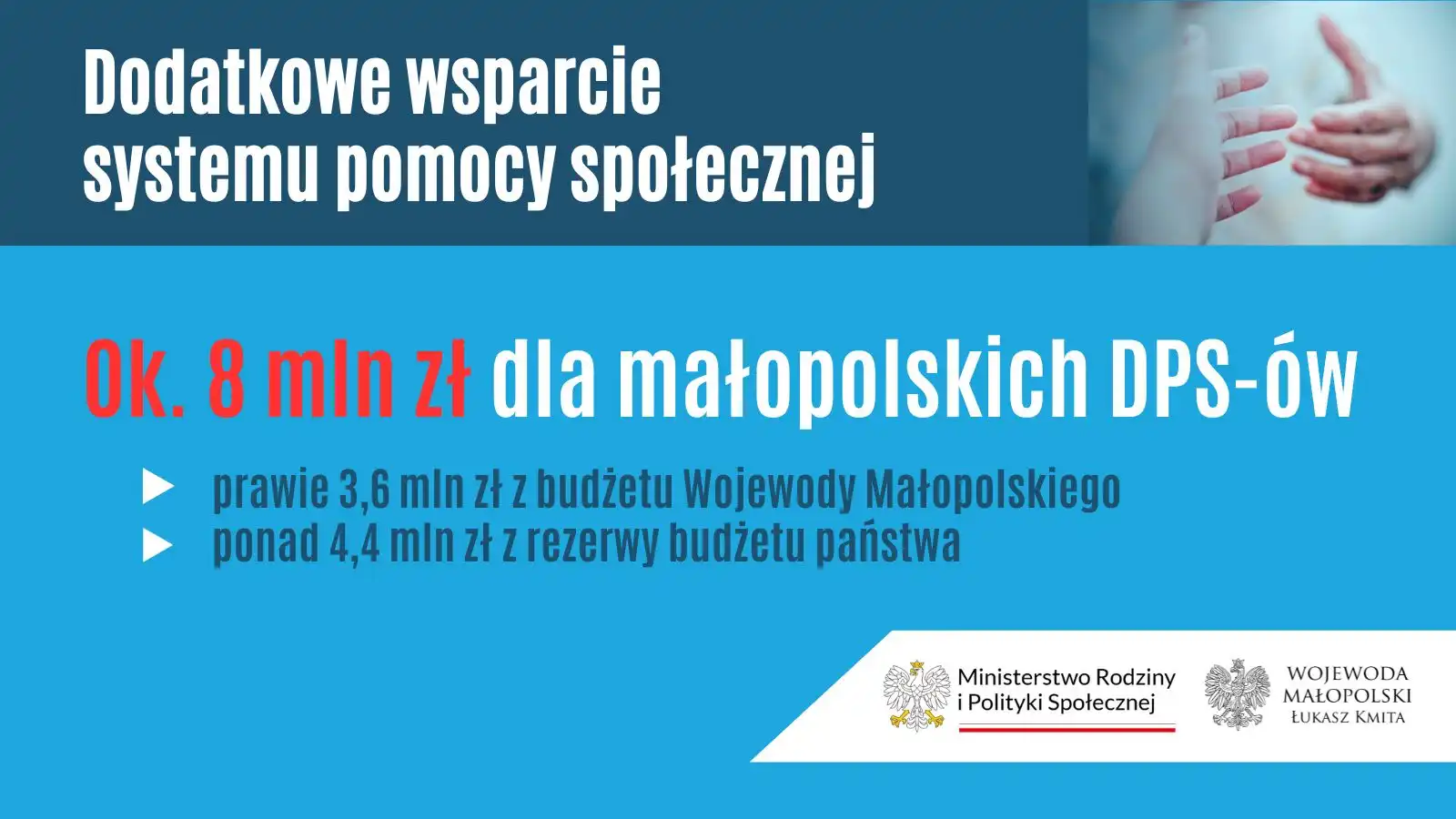 Dodatkowe wsparcie systemu pomocy społecznej. Blisko 8 mln zł dla małopolskich DPS-ów