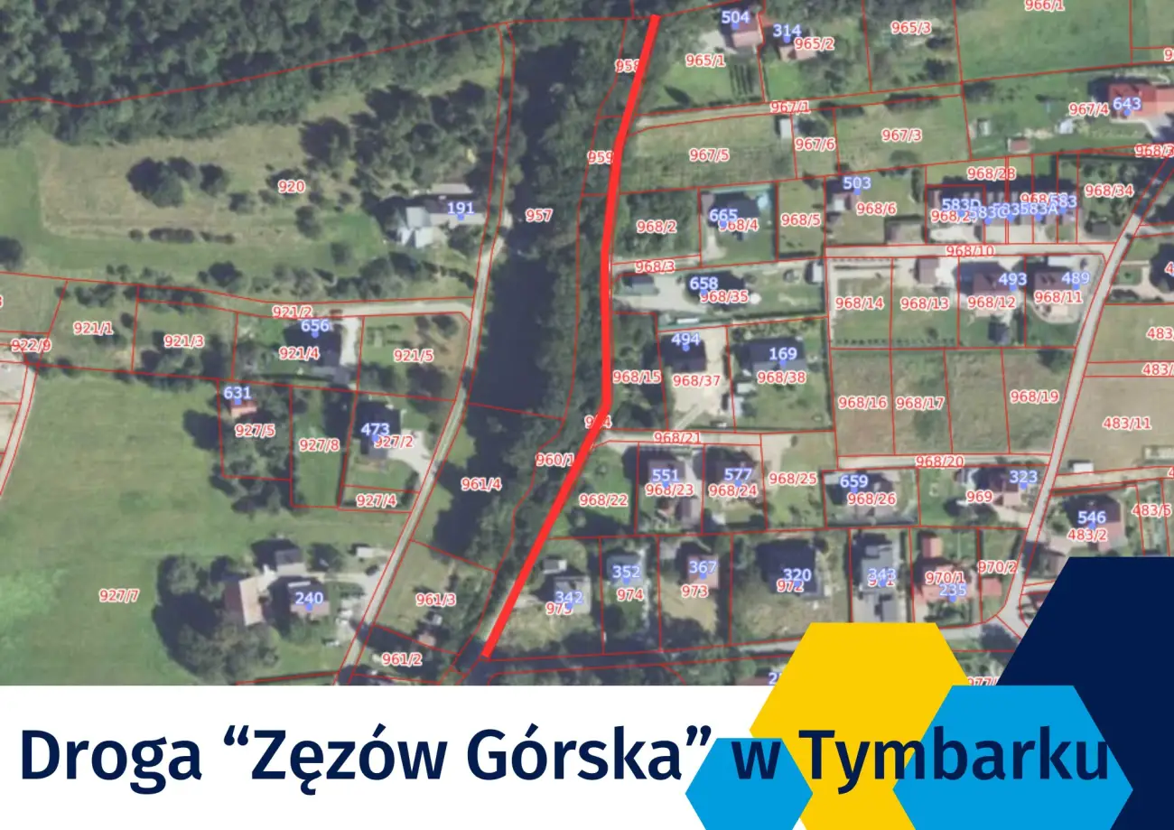 Kolejna inwestycja drogowa w Tymbarku. Umowa podpisana