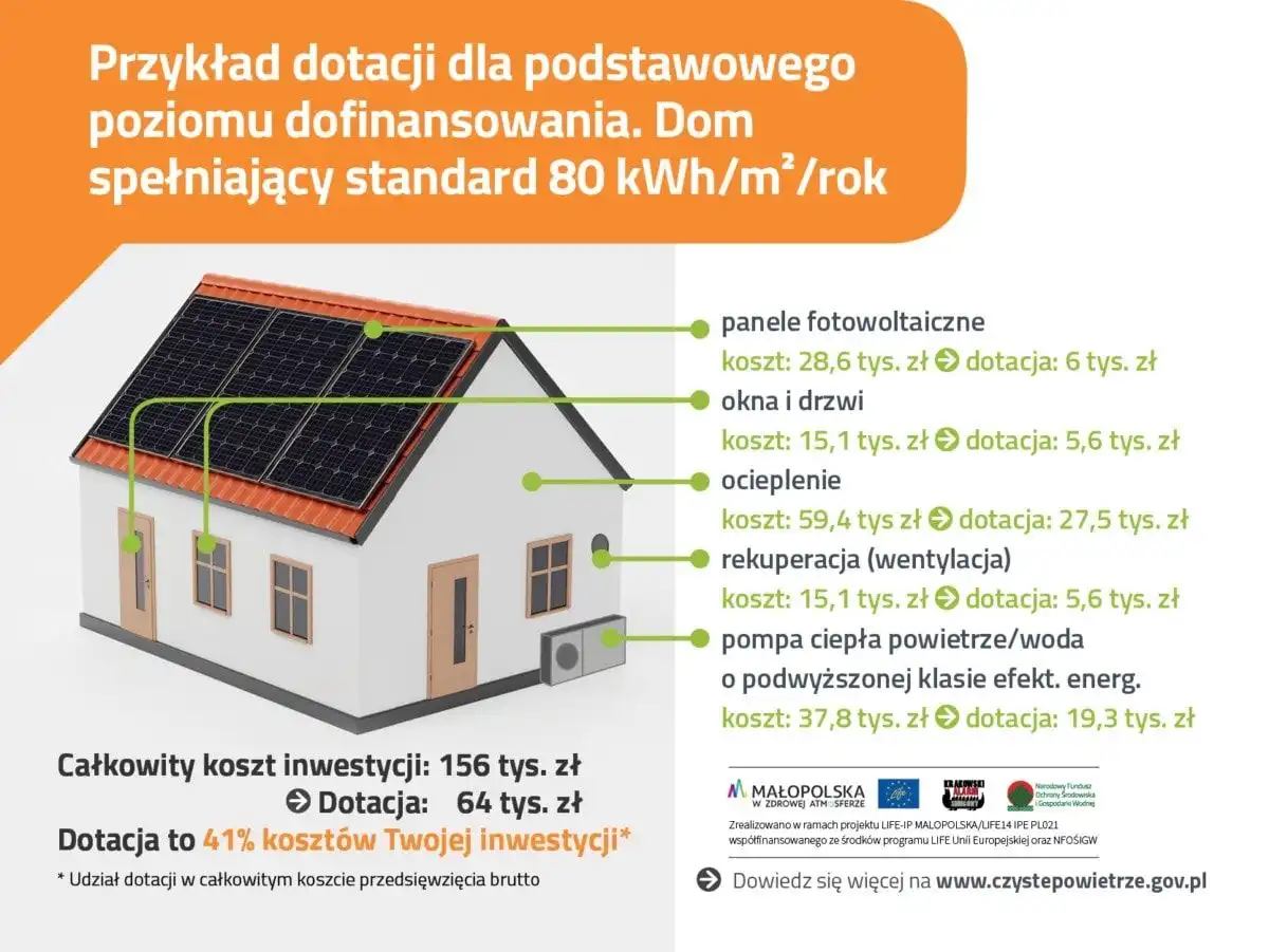Rusza nowa wersja programu Czyste Powietrze