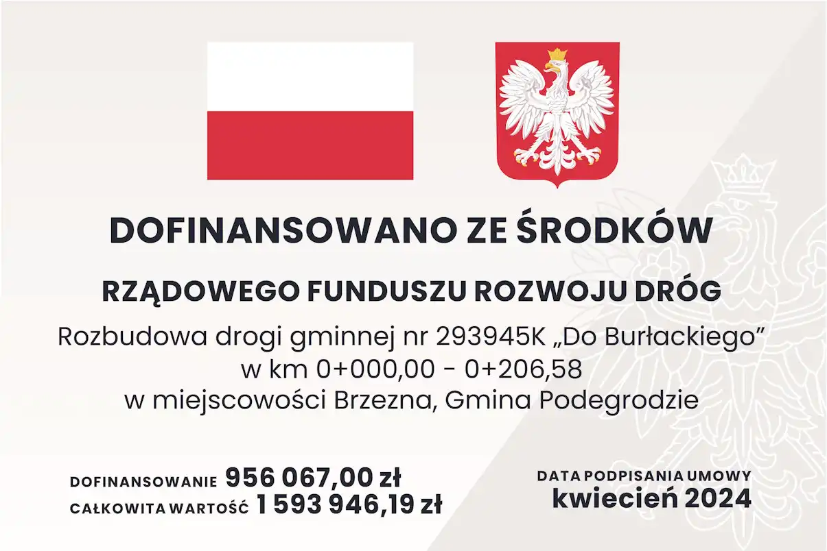 W Gminie Podegrodzie zmodernizują kolejną drogę