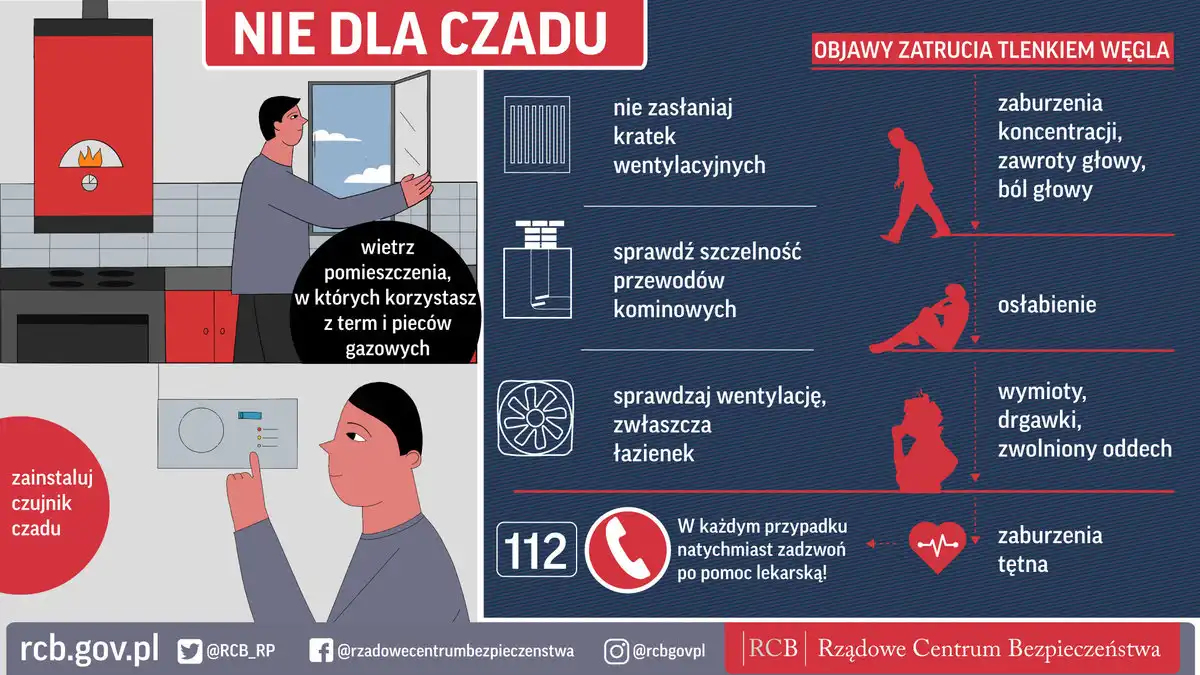 Bezbarwny, bezwonny, śmiertelny - nie dla czadu!