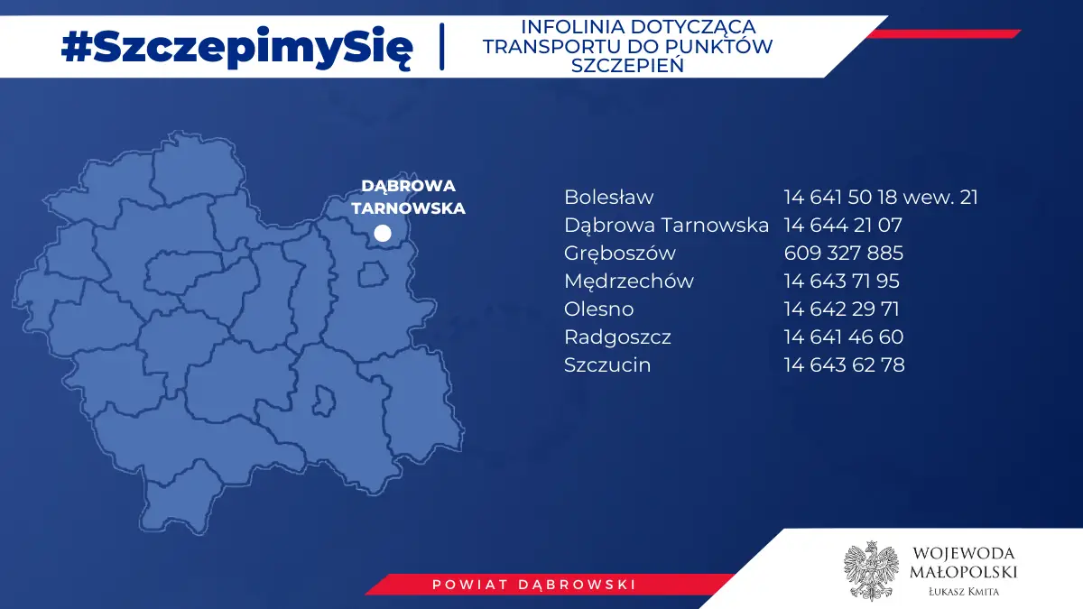 MUW: Ruszyły gminne infolinie w sprawie dowozu do punktów szczepień przeciw Covid-19