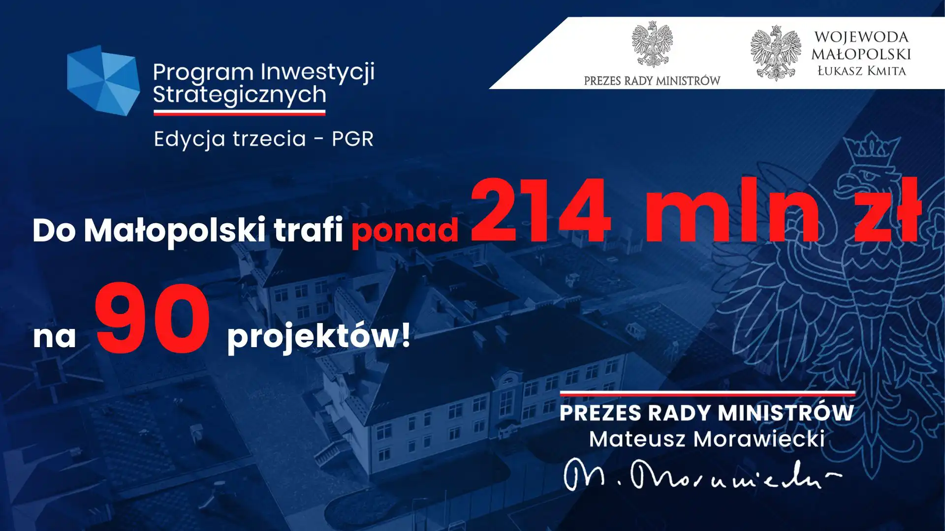 Trzecia edycja rządowego Programu Inwestycji Strategicznych. Do Małopolski trafi ponad 214 mln zł na 90 projektów