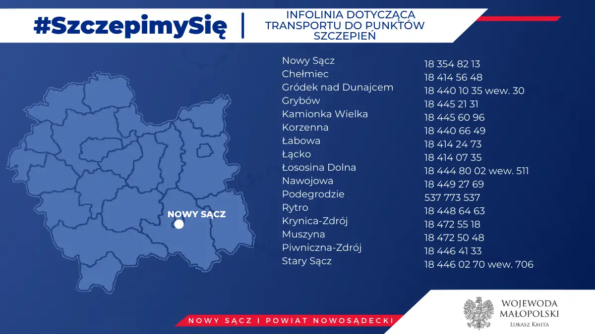 MUW: Ruszyły gminne infolinie w sprawie dowozu do punktów szczepień przeciw Covid-19