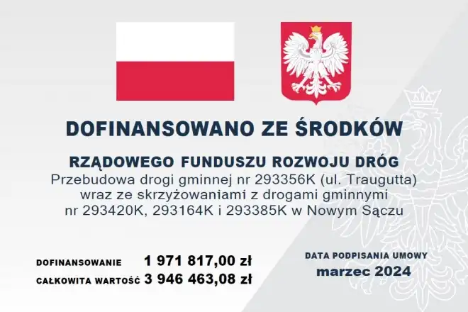 Nowy Sącz: Ofensywa drogowa nie zwalnia. Będą dwie nowe inwestycje