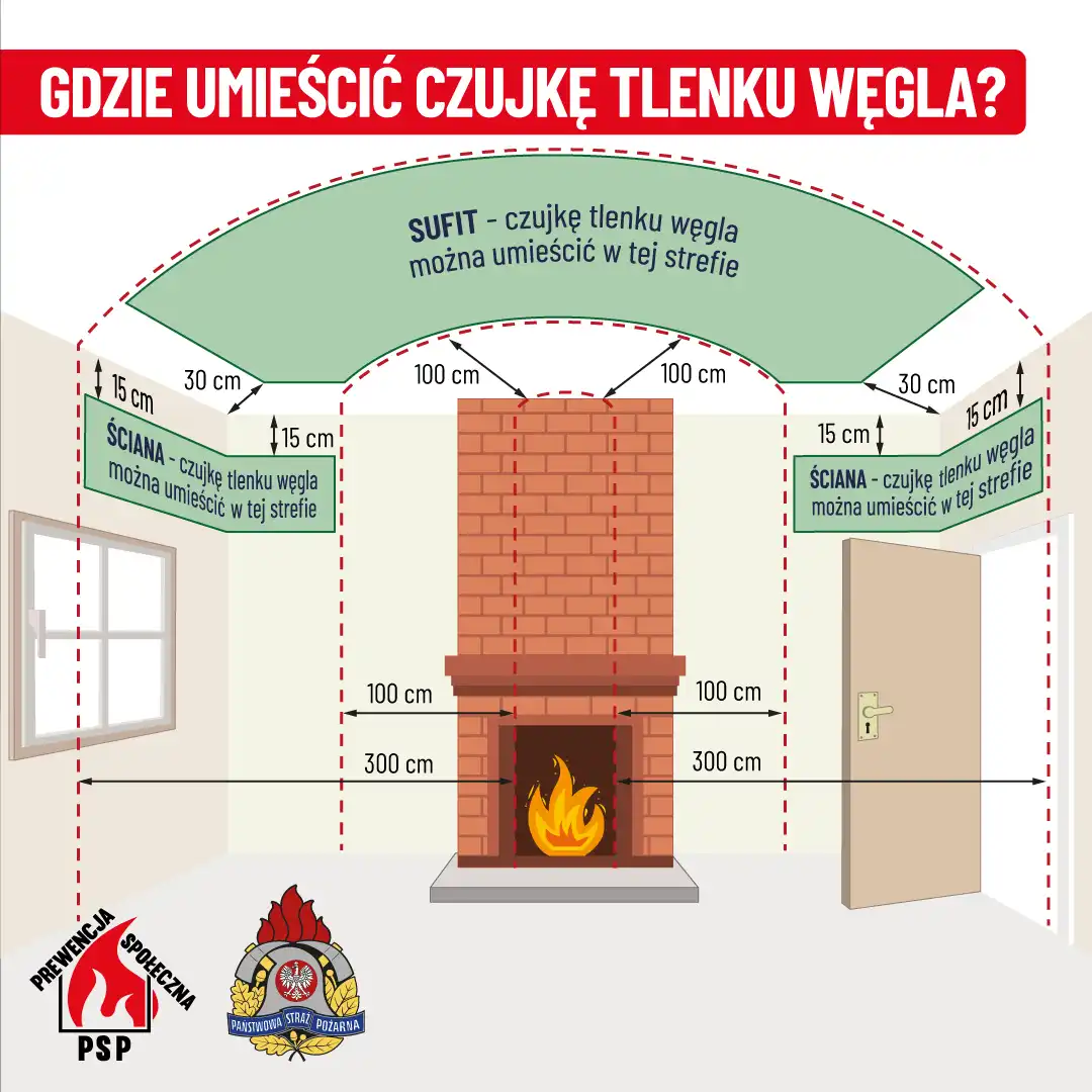 Czujka - Twój domowy strażnik życia!