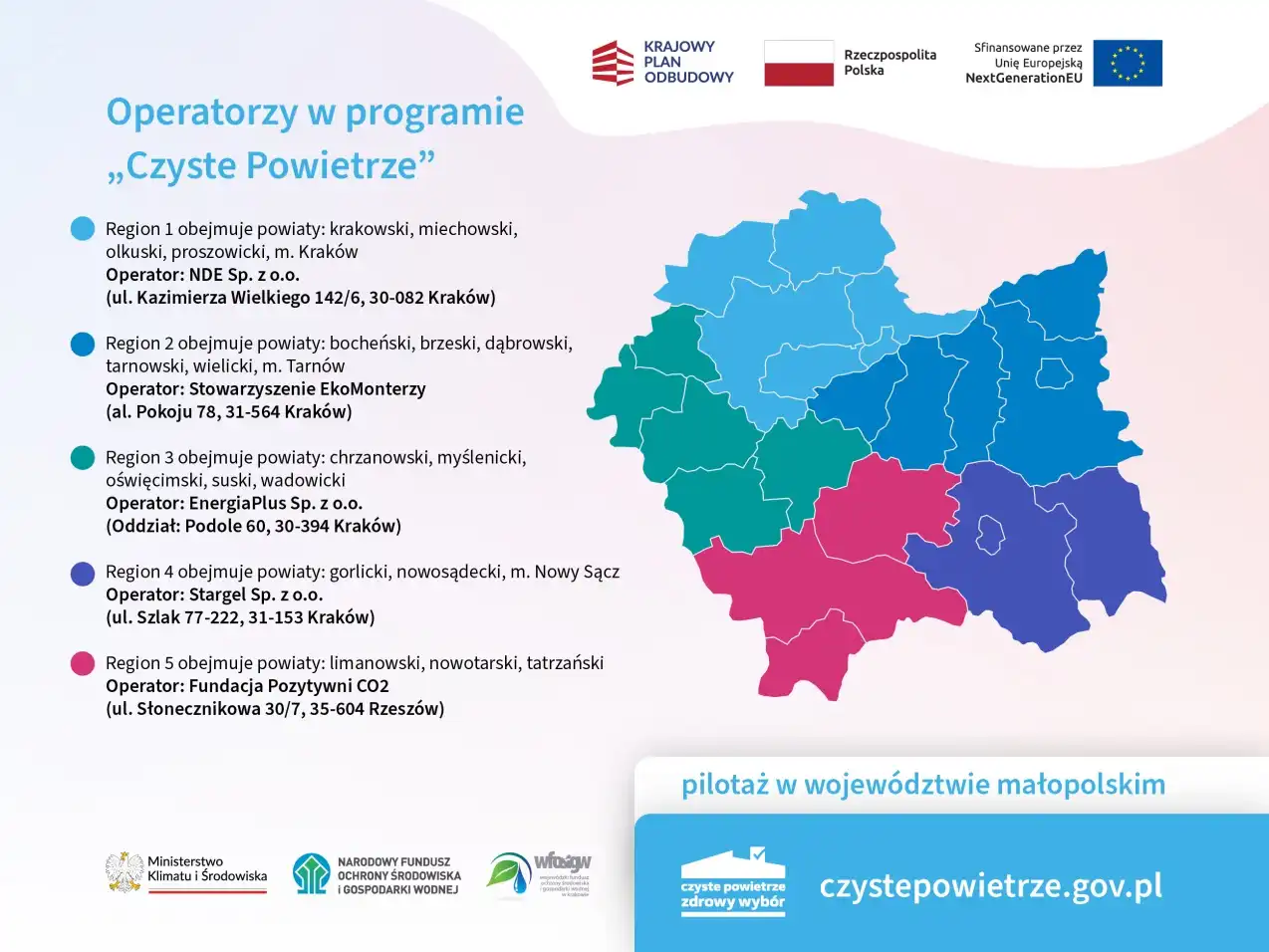 Pięciu nowych operatorów programu „Czyste Powietrze”. Pomogą w sprawniejszej wymianie kotłów bezklasowych w Małopolsce
