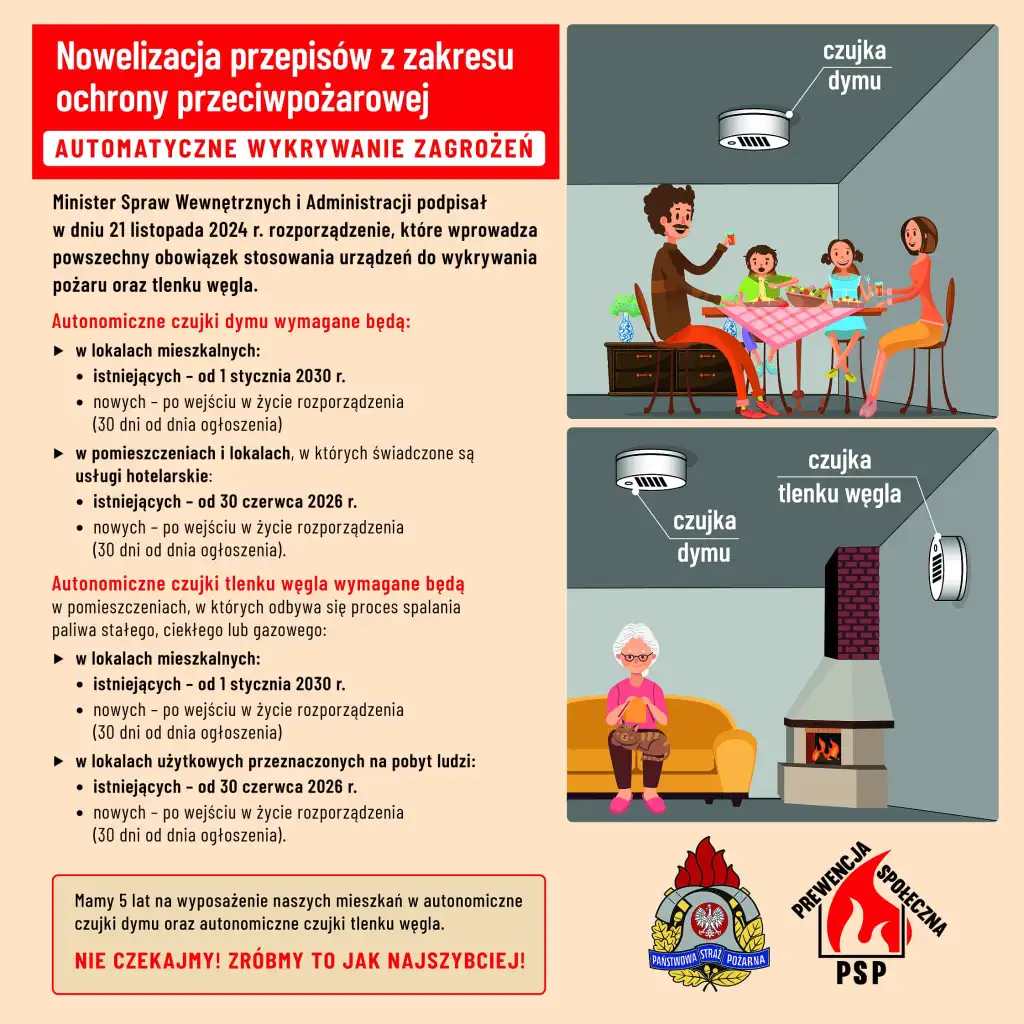 Nowe przepisy pożarowe. Wymogi dla budynków i usług hotelarskich