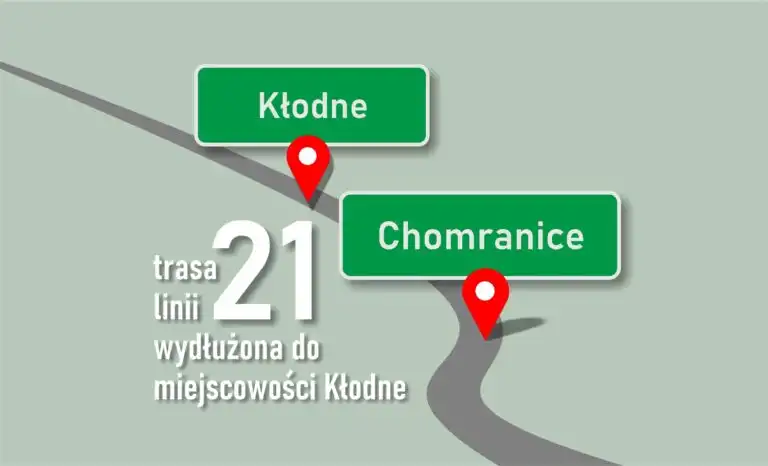 Nowe przystanki w Kłodnem. Lepsza komunikacja już od 10 marca