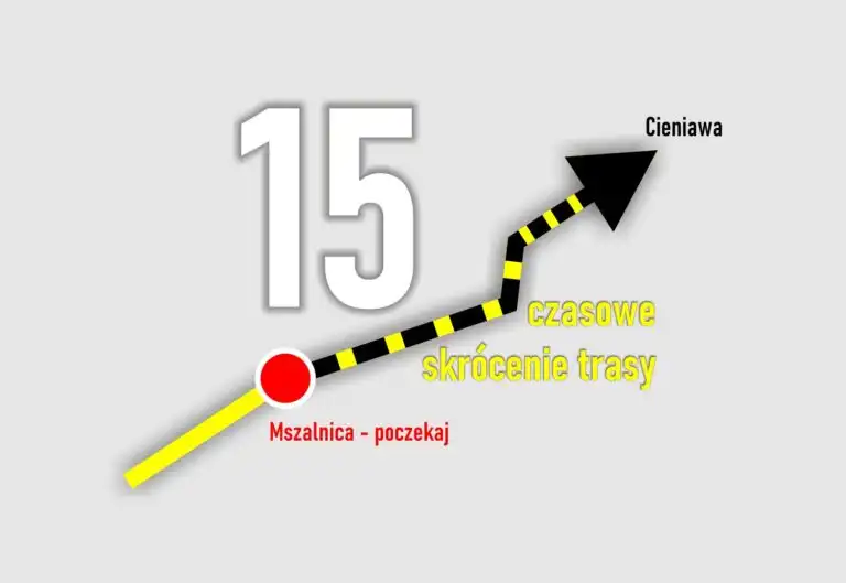 Uwaga! skrócona jedna z tras MPK