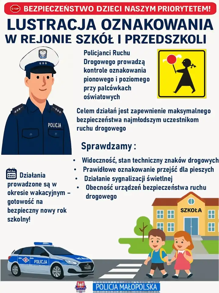 Bezpieczna droga do szkoły. Ruszyły kontrole w rejonach placówek