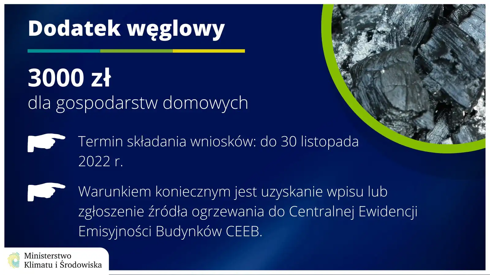 Od 17 sierpnia można ubiegać się o dodatek węglowy
