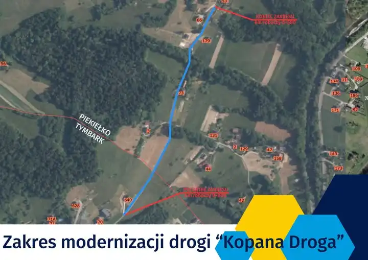 Umowa podpisana. Rusza remont dróg gminnych w Tymbarku i Piekiełku