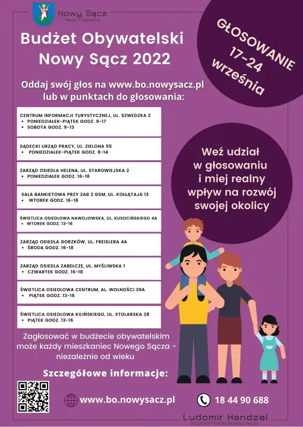 Ruszyło głosowanie w kolejnej edycji Budżetu Obywatelskiego 2022 Miasta Nowego Sącza