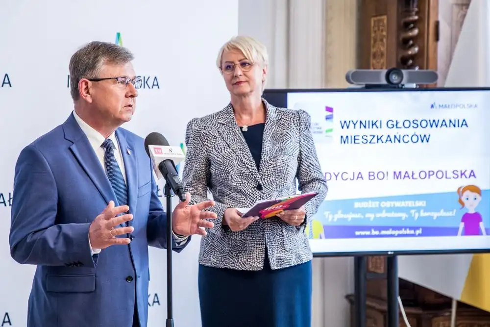 Mieszkańcy subregionu Sądeckiego najliczniejszą grupą wyborców w głosowaniu w ramach 5. edycji Budżetu Obywatelskiego Województwa Małopolskiego